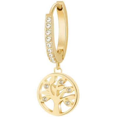 Orecchini Brosway Chakra Orecchini Brosway Chakra